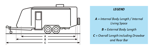 caravan dimensions image