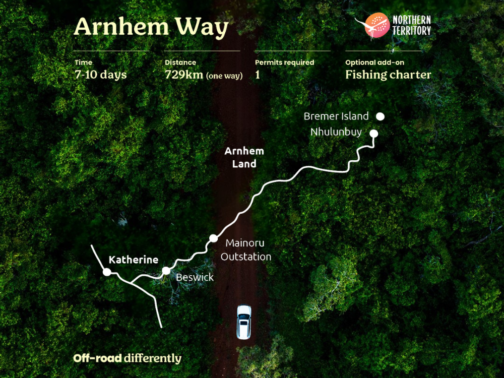 arnhem way road trip nt